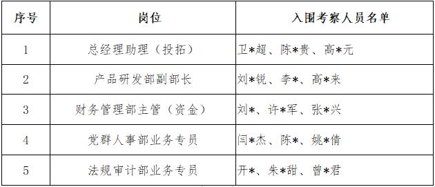 尊龙凯时人生就是博(中国区)官方网站