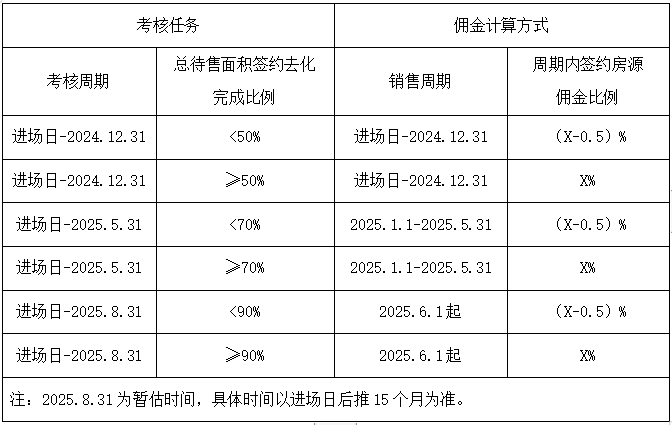 尊龙凯时人生就是博(中国区)官方网站